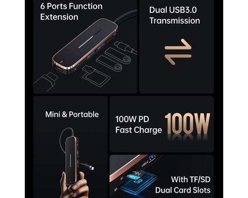 Переходник HUB Usams US-SJ575 6in1 Multifunctional (Type-C to 2USB+Type-C+Micro SD+SD+HDMI ports) (00000062698_1)