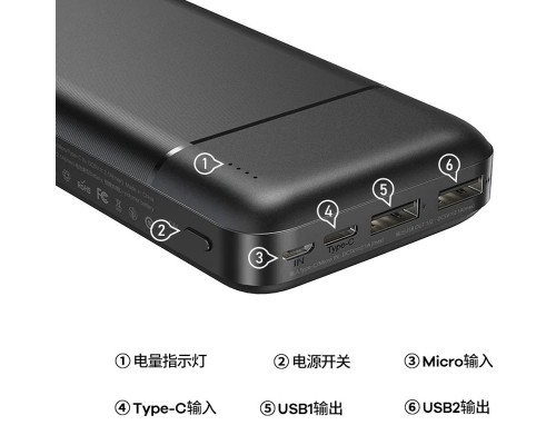 Портативное зарядное устройство Power Bank Remax RPP-166 Lango 20000 mAh (00000055414_1)