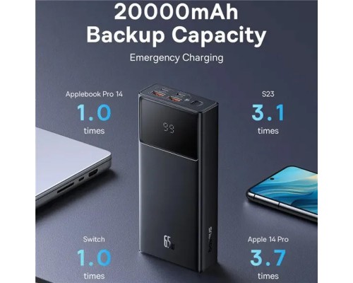 Портативное ЗУ Power Bank Baseus Star-Lord Digital Display 65W 20000 mAh (P10022906113-00) (00000072003_1)