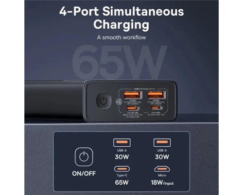 Портативное ЗУ Power Bank Baseus Star-Lord Digital Display 65W 20000 mAh (P10022906113-00) (00000072003_1)
