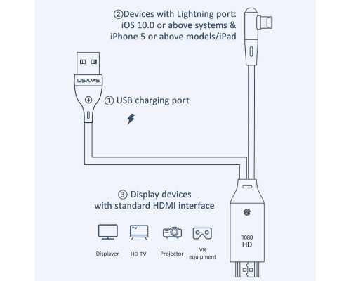 Дата кабель USAMS US-SJ442 U53 Lightning to HDMI (2m) (00000049210_1)