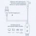 Дата кабель USAMS US-SJ442 U53 Lightning to HDMI (2m) (00000049210_1)