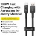 Дата кабель Baseus Unbreakable Series Fast Charging USB to Type-C 100W 1m (P10355801111-0) (00000066025_1)