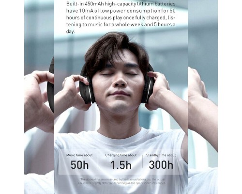 Накладные беспроводные наушники Baseus Encok Wireless headphone D02 Pro (NGTD01030) (00000066012_1)