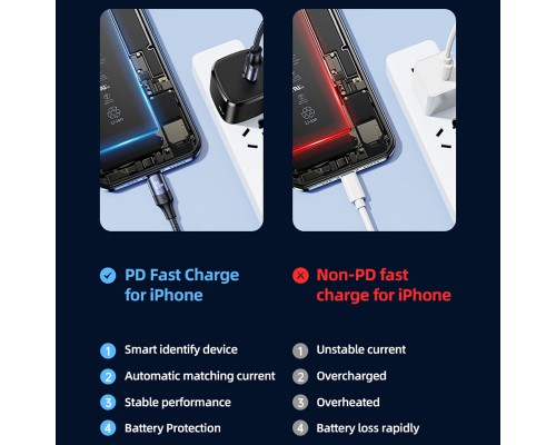 Дата кабель USAMS US-SJ522 U71 Type-C to Lightning PD 20W (2m) (00000062645_1)