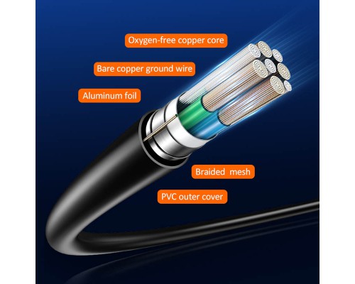 Дата кабель Usams US-SJ426 U49 HDMI HD (1.8m) (00000036150_1)